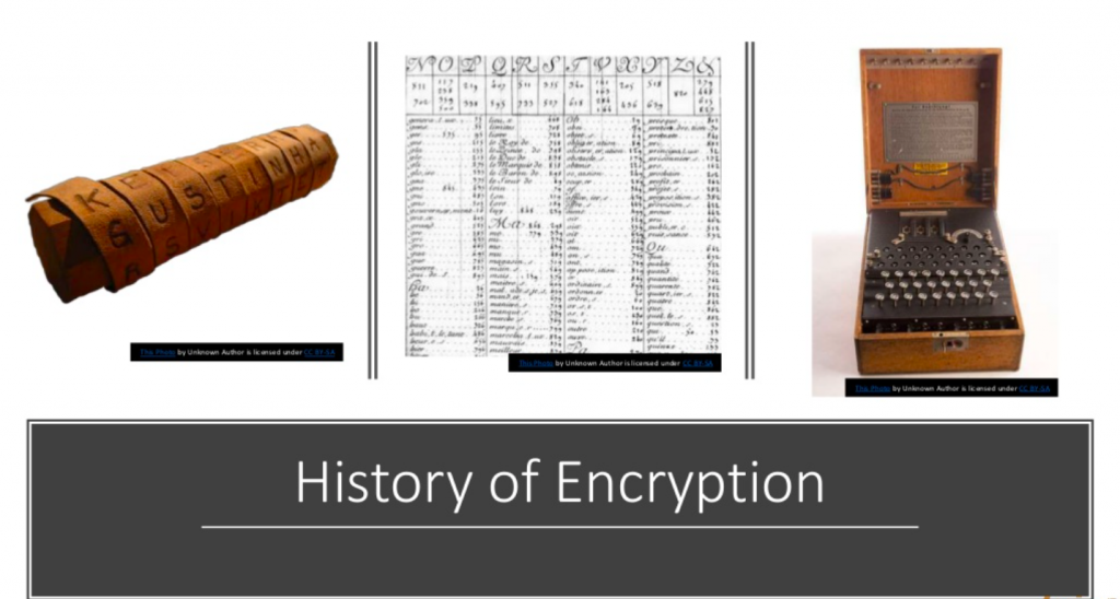 Encryption 101 for Nonprofits