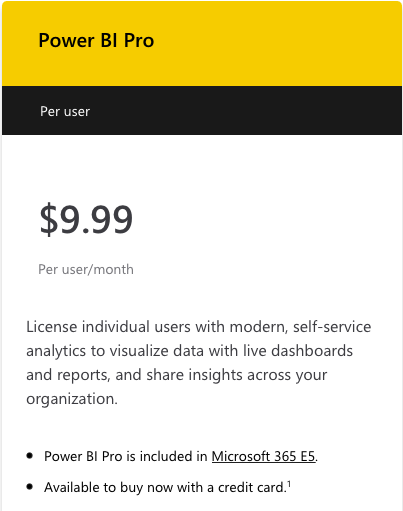 Power BI for nonprofits pricing