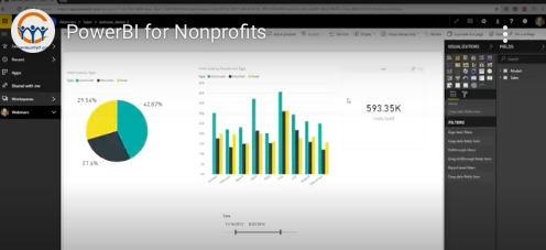 Power BI for nonprofits publishing to web