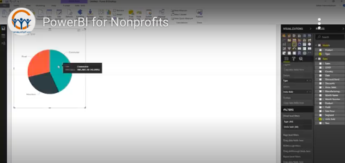 Power BI for nonprofits pie chart