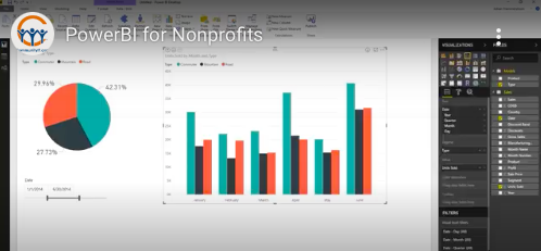 Power BI for nonprofits bar chart