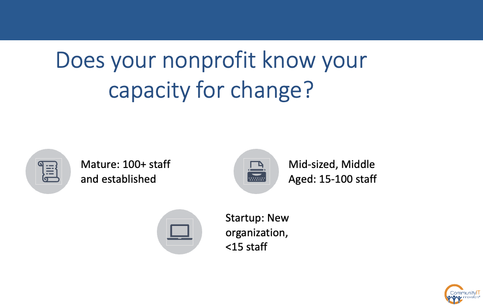 Does your nonprofit know your capacity for change?
