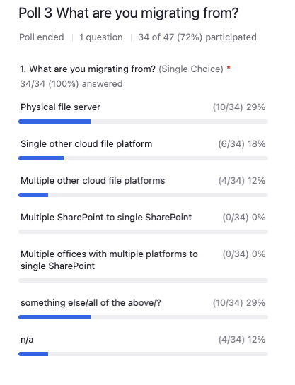 Poll 3 What are you migrating from?