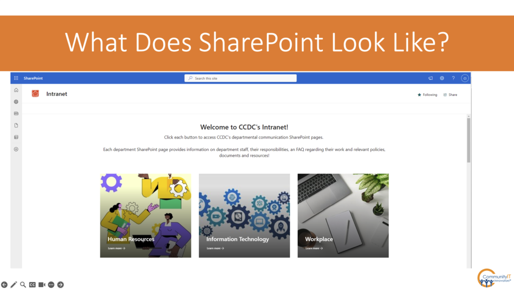 What does a Hub look like in SharePoint?