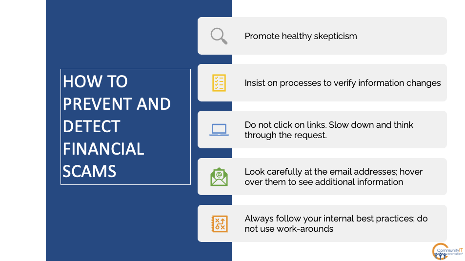 Preventing Wire Fraud at Nonprofits