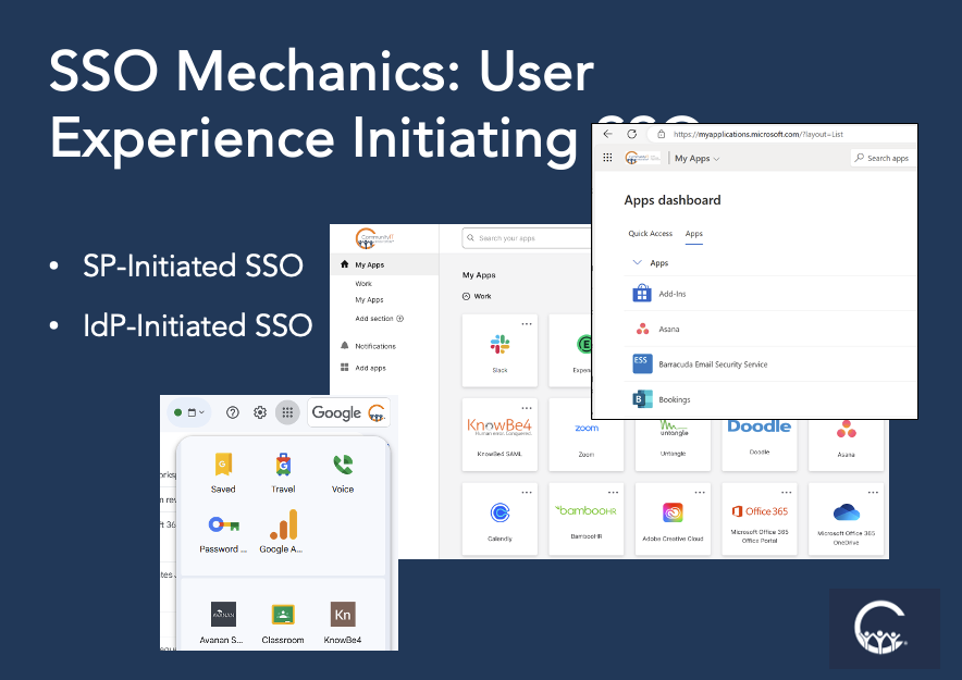 SSO Mechanics: User Experience Initiating SSO - SP-Initiated SSO and IdP Initiated SSO